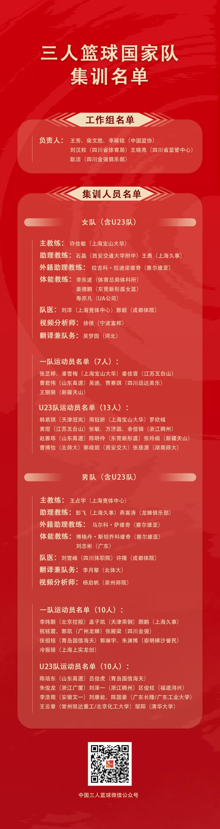 如何通过力量训练改善篮球运动员的速度和敏捷性?_0