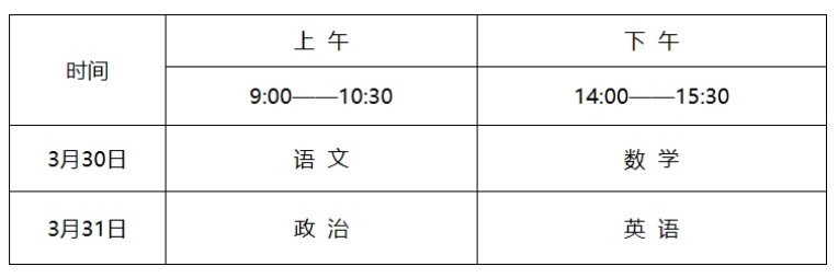 家长如何为孩子选择合适的篮球冬令营?_2